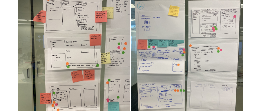 Understanding the Problem Space